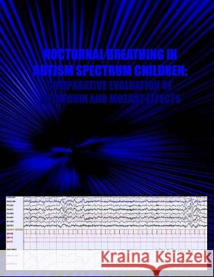 Nocturnal Breathing in Autism Spectrum Children: Comparative Evaluation of Melatonin & Mozart Effects Dr Naira R. Matevosyan 9781466438767 Createspace - książka