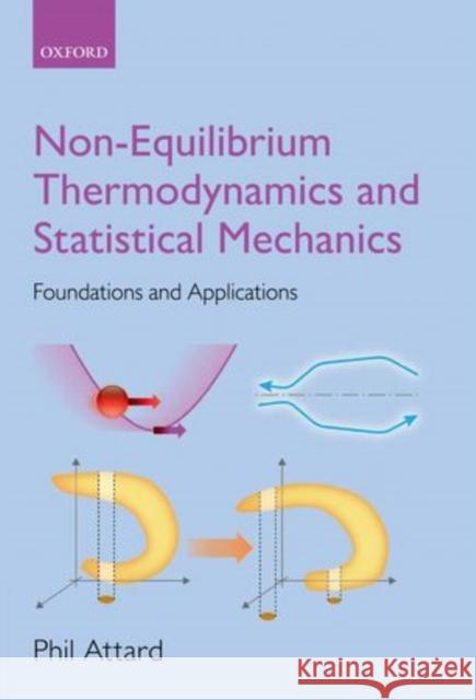 Non-Equilibrium Thermodynamics and Statistical Mechanics: Foundations and Applications Attard, Phil 9780199662760 Oxford University Press, USA - książka