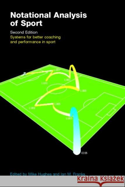 Notational Analysis of Sport: Systems for Better Coaching and Performance in Sport Franks, Ian 9780415290050  - książka