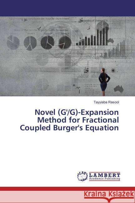 Novel (G'/G)-Expansion Method for Fractional Coupled Burger's Equation Rasool, Tayyiaba 9783330330665 LAP Lambert Academic Publishing - książka