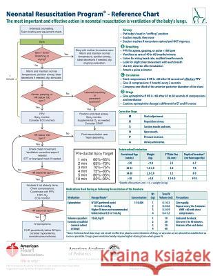 NRP Code Cart Card, 2016 American Academy of Pediatrics 9781610020299 American Academy of Pediatrics - książka