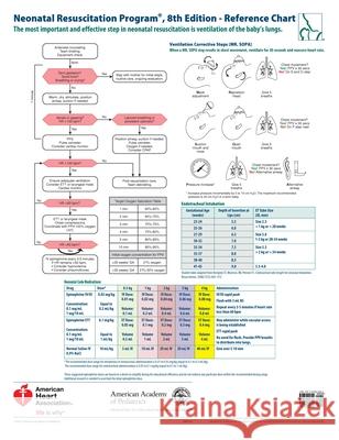 Nrp Wall Chart American Academy of Pediatrics (Aap)     American Heart Association 9781610025300 American Academy of Pediatrics - książka