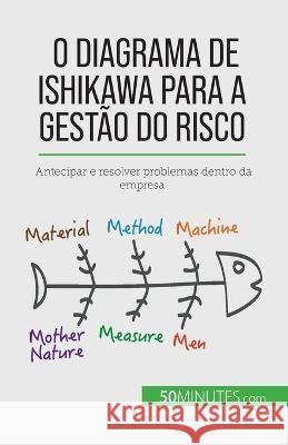 O diagrama de Ishikawa para a gestao do risco: Antecipar e resolver problemas dentro da empresa Ariane de Saeger   9782808065924 5minutes.com - książka