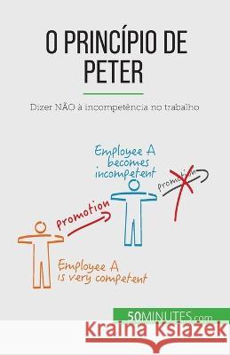 O Principio de Peter: Dizer NAO a incompetencia no trabalho Gabriel Verboomen   9782808065795 5minutes.com - książka