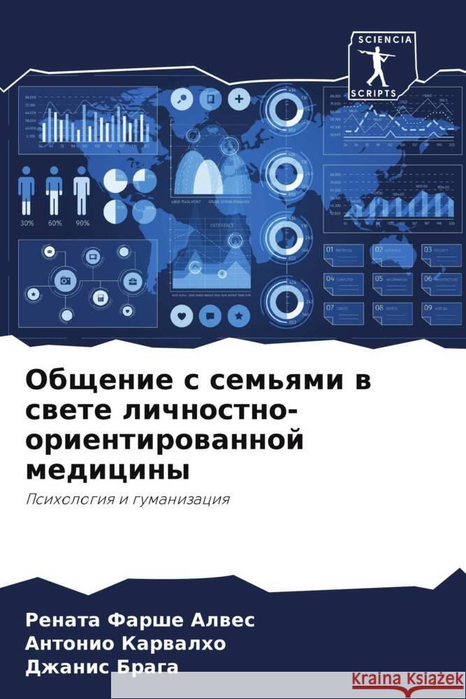 Obschenie s sem'qmi w swete lichnostno-orientirowannoj mediciny Farshe Alwes, Renata, Karwalho, Antonio, Braga, Dzhanis 9786206457251 Sciencia Scripts - książka