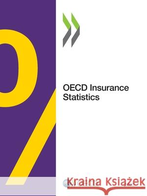 OECD insurance statistics 2020 Organisation for Economic Co-operation a   9789264763395 Organization for Economic Co-operation and De - książka