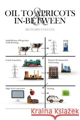 Oil to Apricots and In-Between Richard Collins 9781737854074 Richard Collins - książka