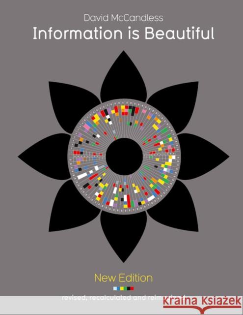 Information is Beautiful (New Edition)