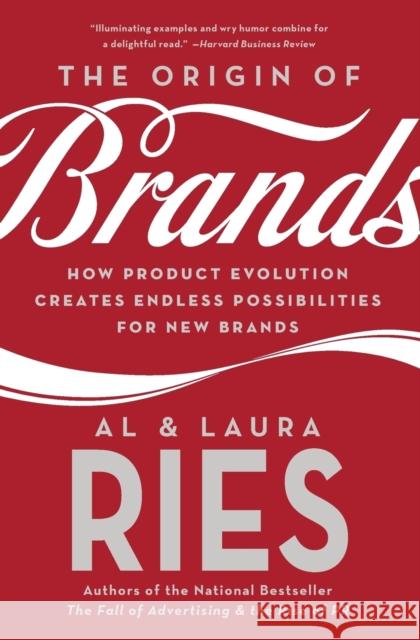 The Origin of Brands: How Product Evolution Creates Endless Possibilities for New Brands