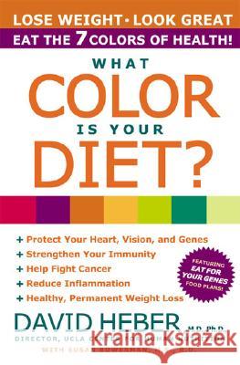 What Color Is Your Diet?