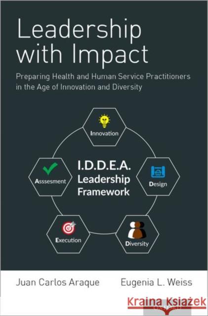 Leadership with Impact: Preparing Health and Human Service Practitioners in the Age of Innovation and Diversity