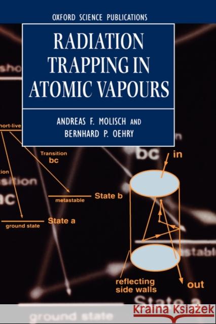 Radiation Trapping in Atomic Vapours