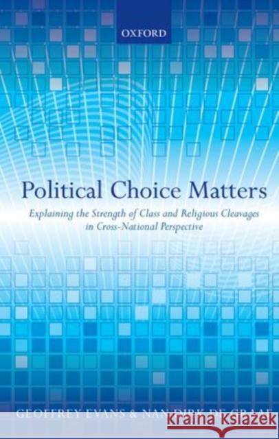 Political Choice Matters: Explaining the Strength of Class and Religious Cleavages in Cross-National Perspective