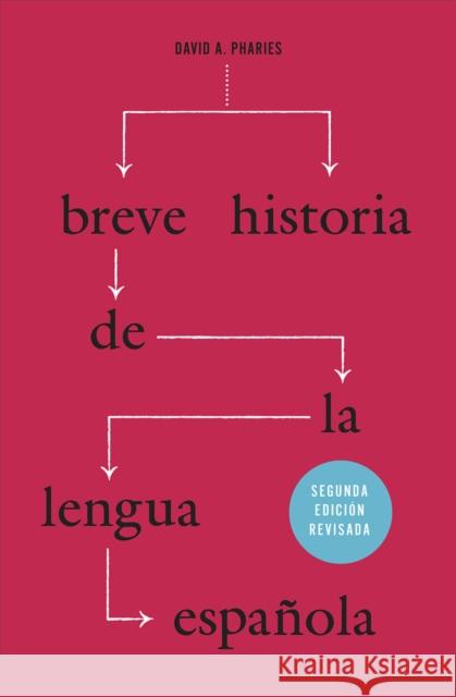 Breve Historia de la Lengua Española: Segunda Edición Revisada