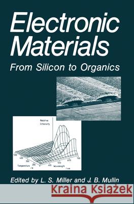 Electronic Materials