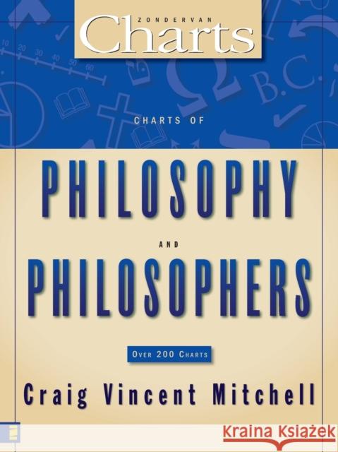 Charts of Philosophy and Philosophers