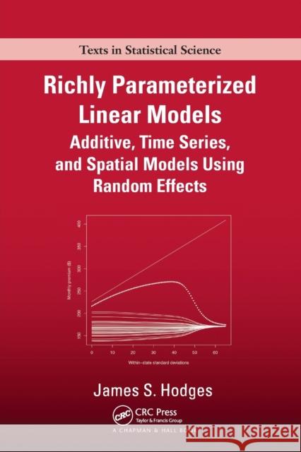 Richly Parameterized Linear Models: Additive, Time Series, and Spatial Models Using Random Effects