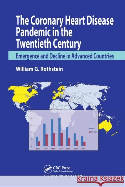 The Coronary Heart Disease Pandemic in the Twentieth Century: Emergence and Decline in Advanced Countries