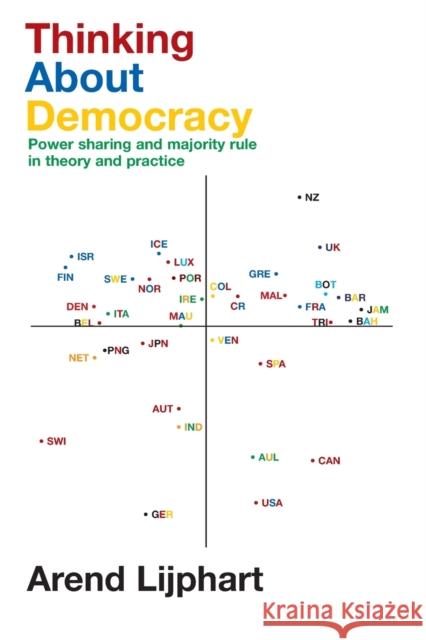 Thinking about Democracy: Power Sharing and Majority Rule in Theory and Practice