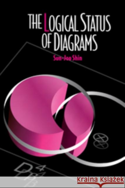 The Logical Status of Diagrams