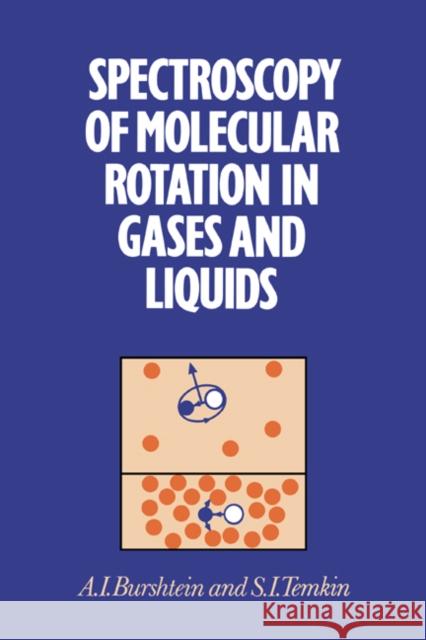 Spectroscopy of Molecular Rotation in Gases and Liquids