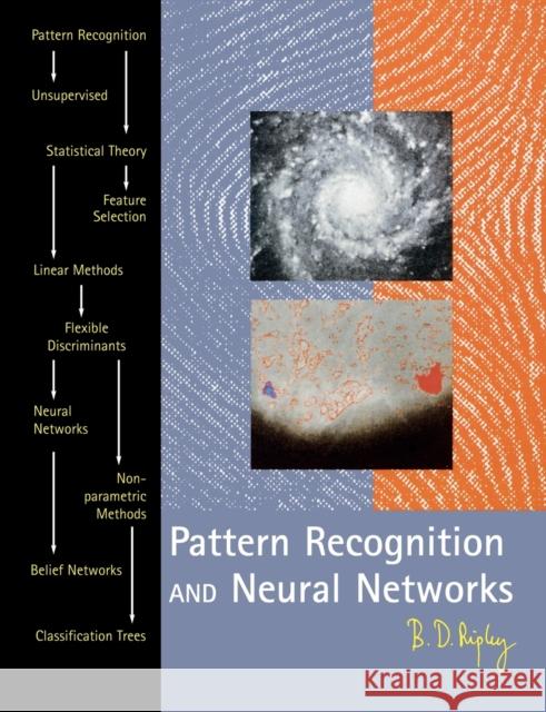 Pattern Recognition and Neural Networks