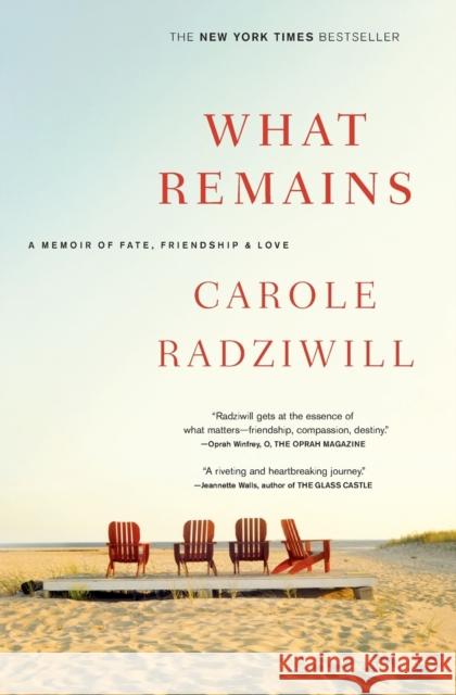 What Remains: A Memoir of Fate, Friendship, and Love