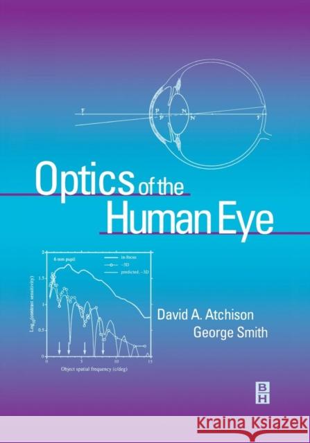 Optics of the Human Eye