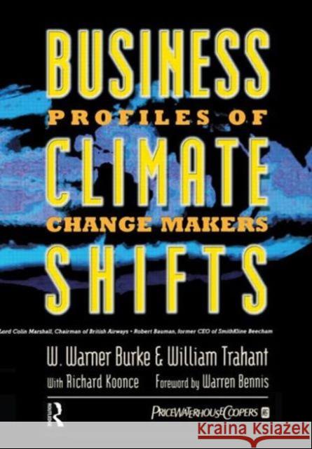 Business Climate Shifts