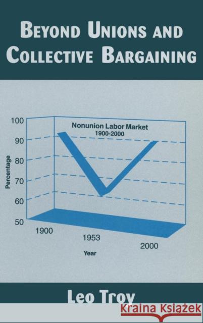 Beyond Unions and Collective Bargaining