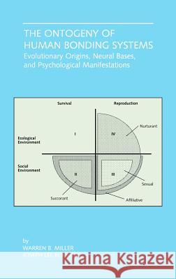 The Ontogeny of Human Bonding Systems: Evolutionary Origins, Neural Bases, and Psychological Manifestations