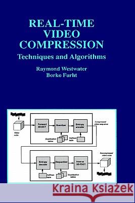 Real-Time Video Compression