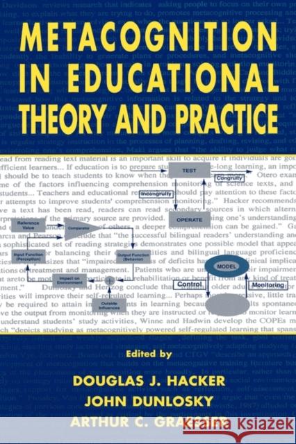 Metacognition in Educational Theory and Practice