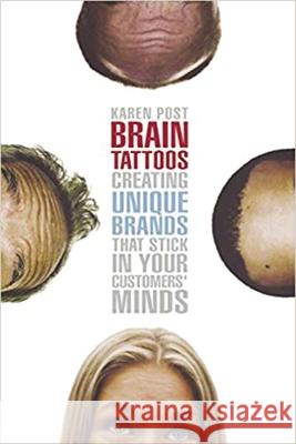 Brain Tattoos: Creating Unique Brands That Stick in Your Customers' Minds