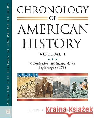 Chronology of American History
