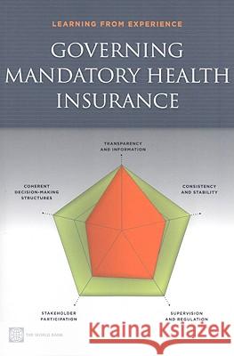 Governing Mandatory Health Insurance: Learning from Experience