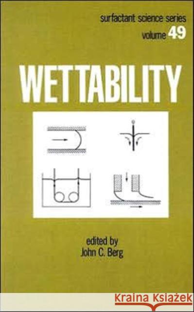 Wettability