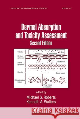 Dermal Absorption and Toxicity Assessment