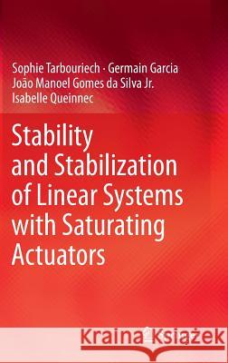 Stability and Stabilization of Linear Systems with Saturating Actuators