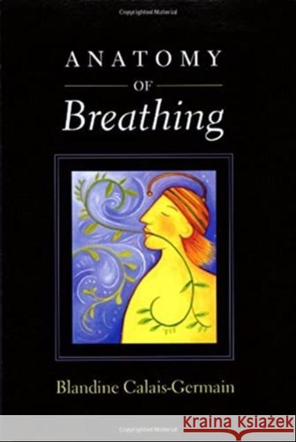 Anatomy of Breathing