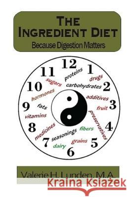The Ingredient Diet