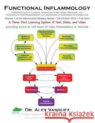Functional Inflammology: Volume 1: Introduction to Clinical Nutrition, Functional Medicine, and Integrative Pain Management for Disorders of Su