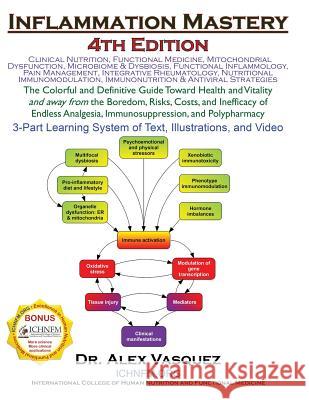 Inflammation Mastery 4th Edition: The Colorful and Definitive Guide Toward Health and Vitality and away from the Boredom, Risks, Costs, and Inefficacy of Endless Analgesia, Immunosuppression, and Poly