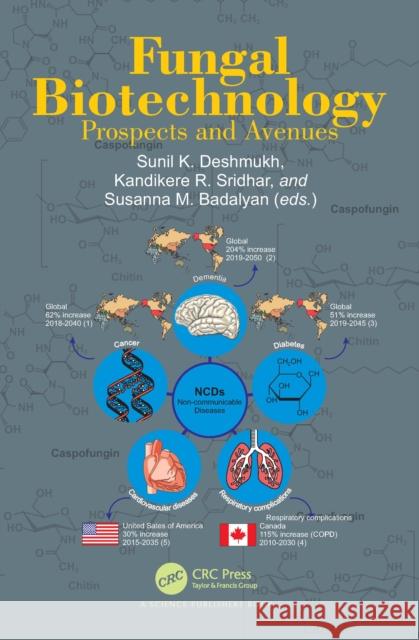 Fungal Biotechnology: Prospects and Avenues