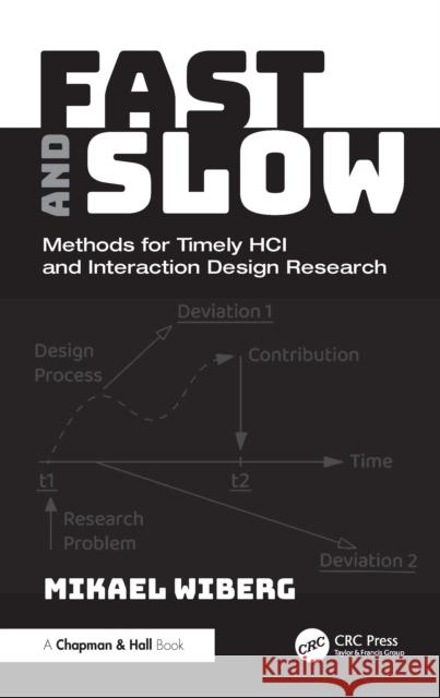 Fast and Slow: Methods for Timely Hci and Interaction Design Research
