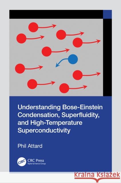 Understanding Bose-Einstein Condensation, Superfluidity, and High Temperature Superconductivity