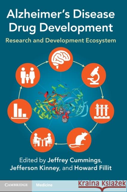 Alzheimer's Disease Drug Development: Research and Development Ecosystem