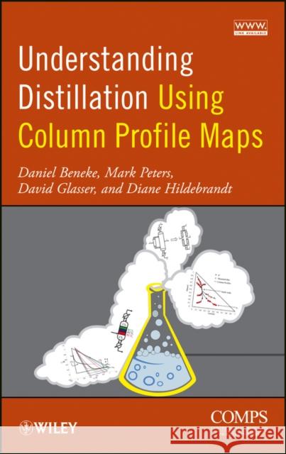 Understanding Distillation Using Column Profile Maps