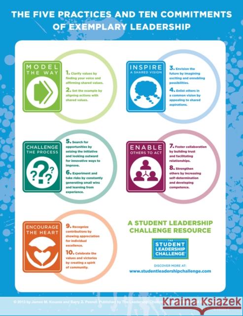 The Student Leadership Challenge: The Five Practices of Exemplary Leadership Poster