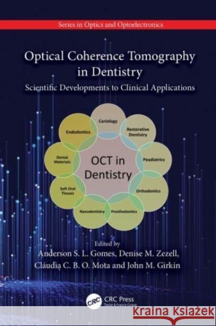 Optical Coherence Tomography in Dentistry: Scientific Developments to Clinical Applications